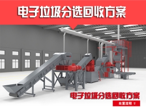 電子垃圾處理設(shè)備